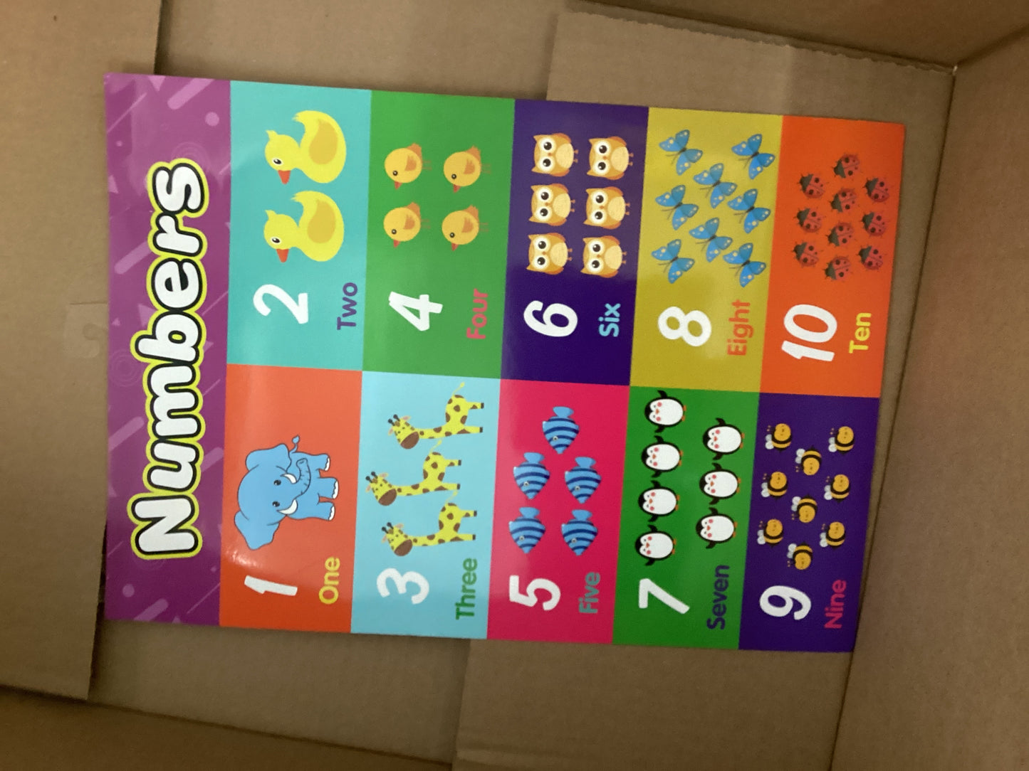 Number Poster colorful