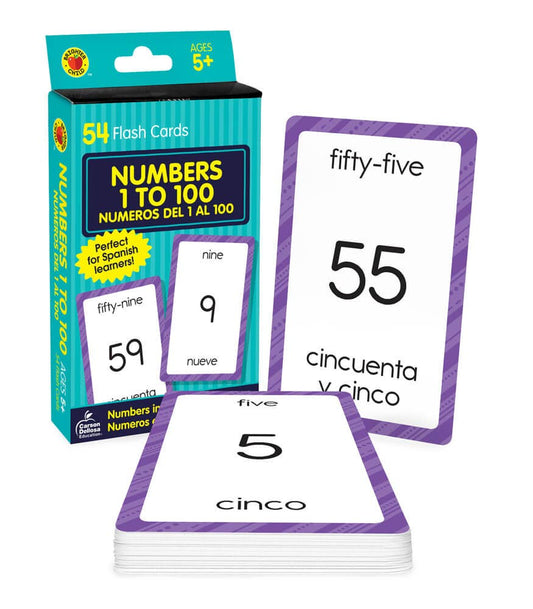 Numbers 1 to 100 Flash Cards